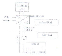 華升產(chǎn)品圖片