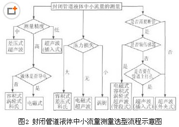 華升產(chǎn)品圖片