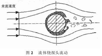 華升產(chǎn)品圖片