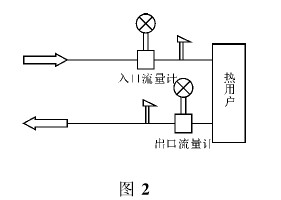 華升產(chǎn)品圖片