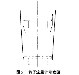 華升產(chǎn)品圖片